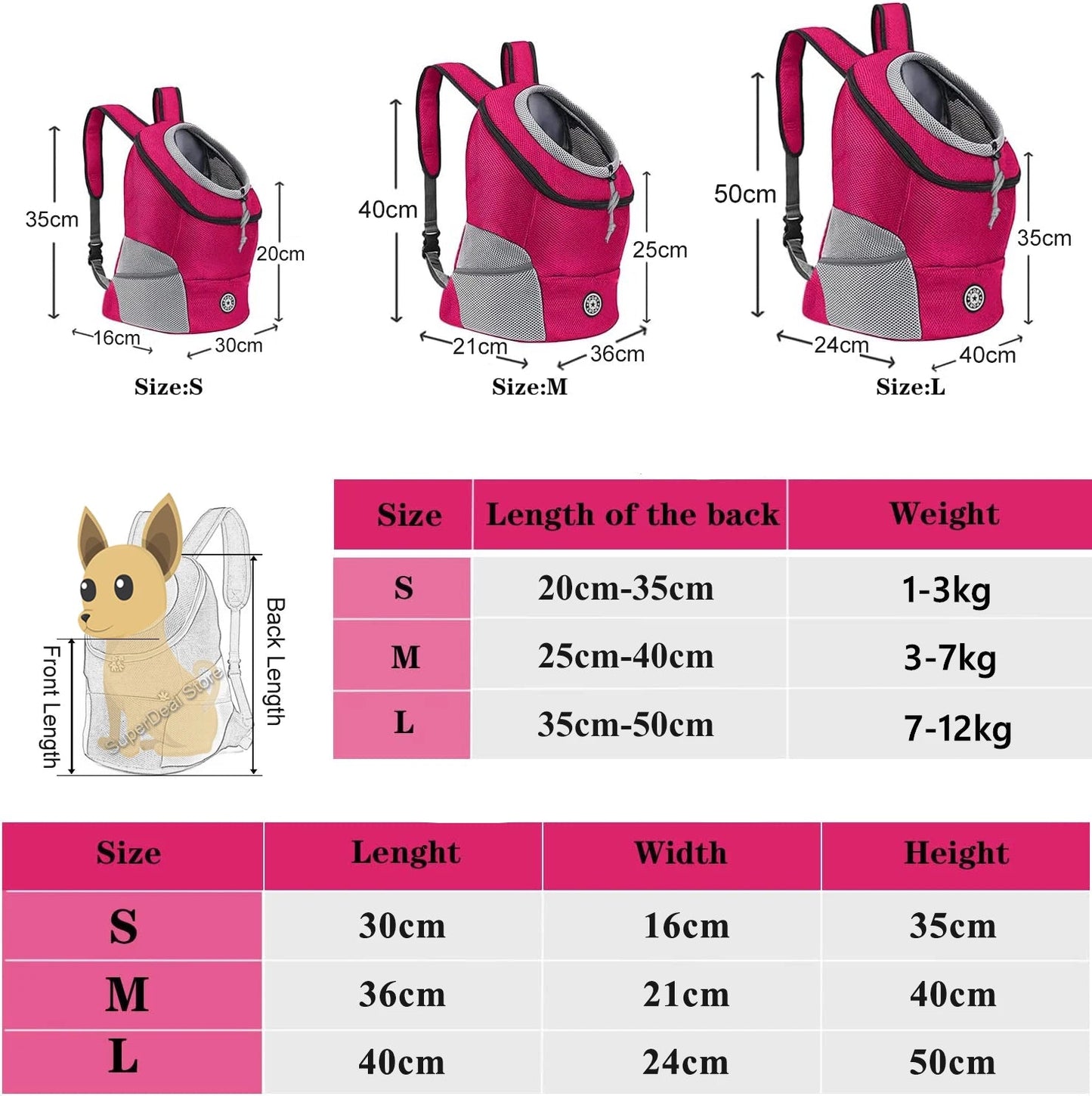 Sac de transport pour chiot chihuahua