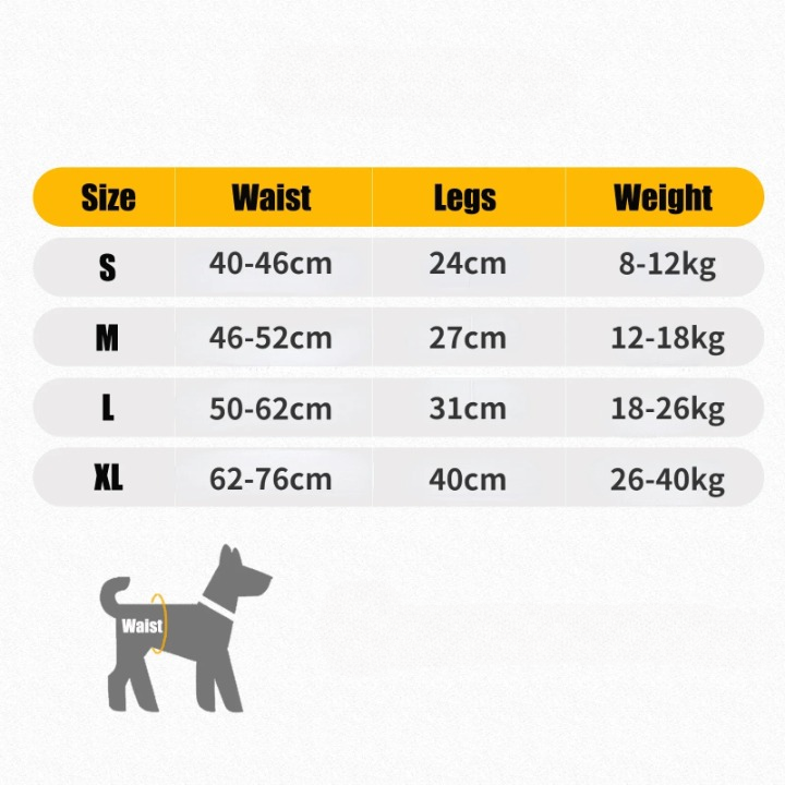 Harnais pour chien handicapé train arrière