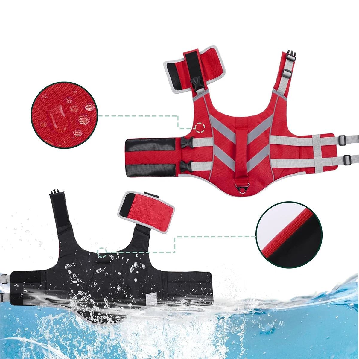 Veste de flottaison pour chien